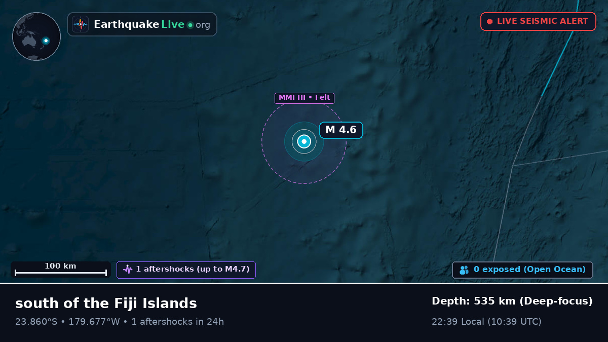 South Pacific Ocean (Tonga)