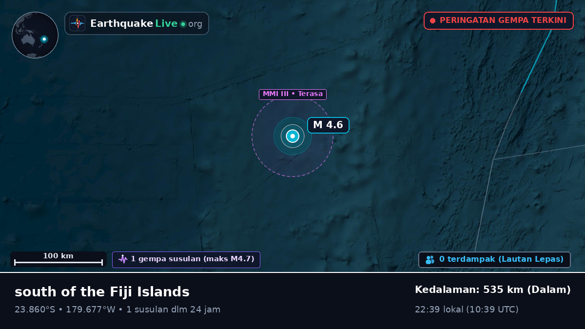 Samudra Pasifik Selatan (Tonga)