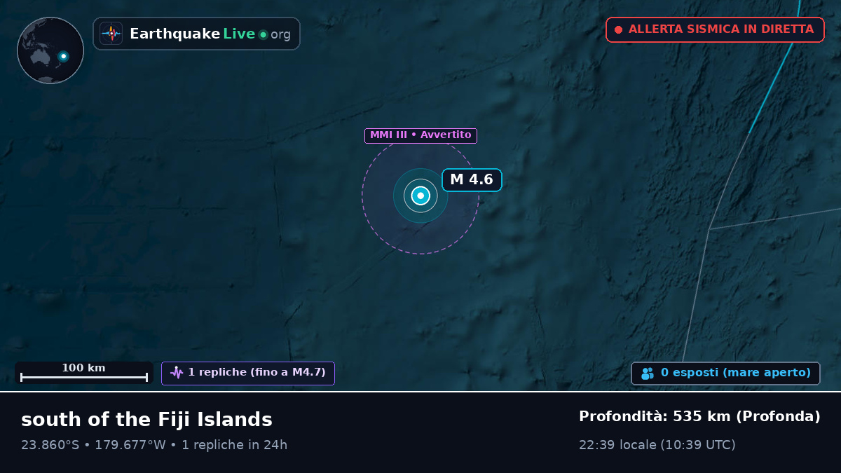 Oceano Pacifico meridionale (Tonga)