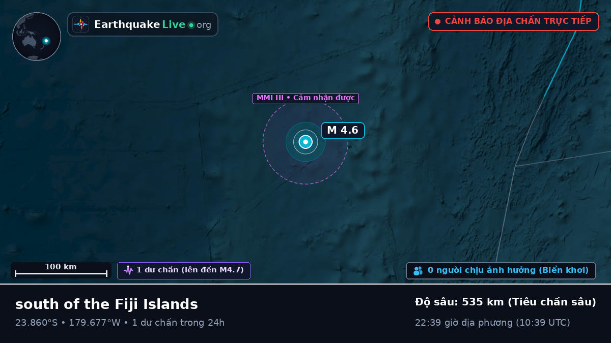 Nam Thái Bình Dương (Tonga)