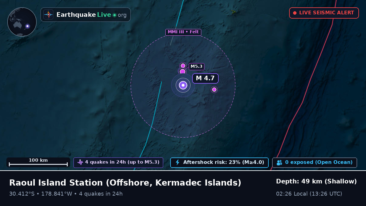 Off the coast of Raoul Island Station, Kermadec Islands