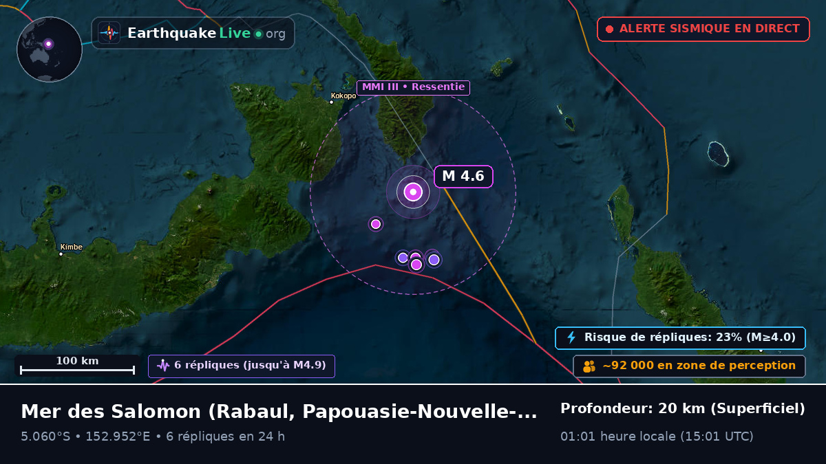 Mer des Salomon (Papouasie-Nouvelle-Guinée)