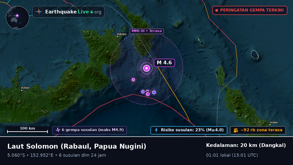 Laut Solomon (Papua Nugini)