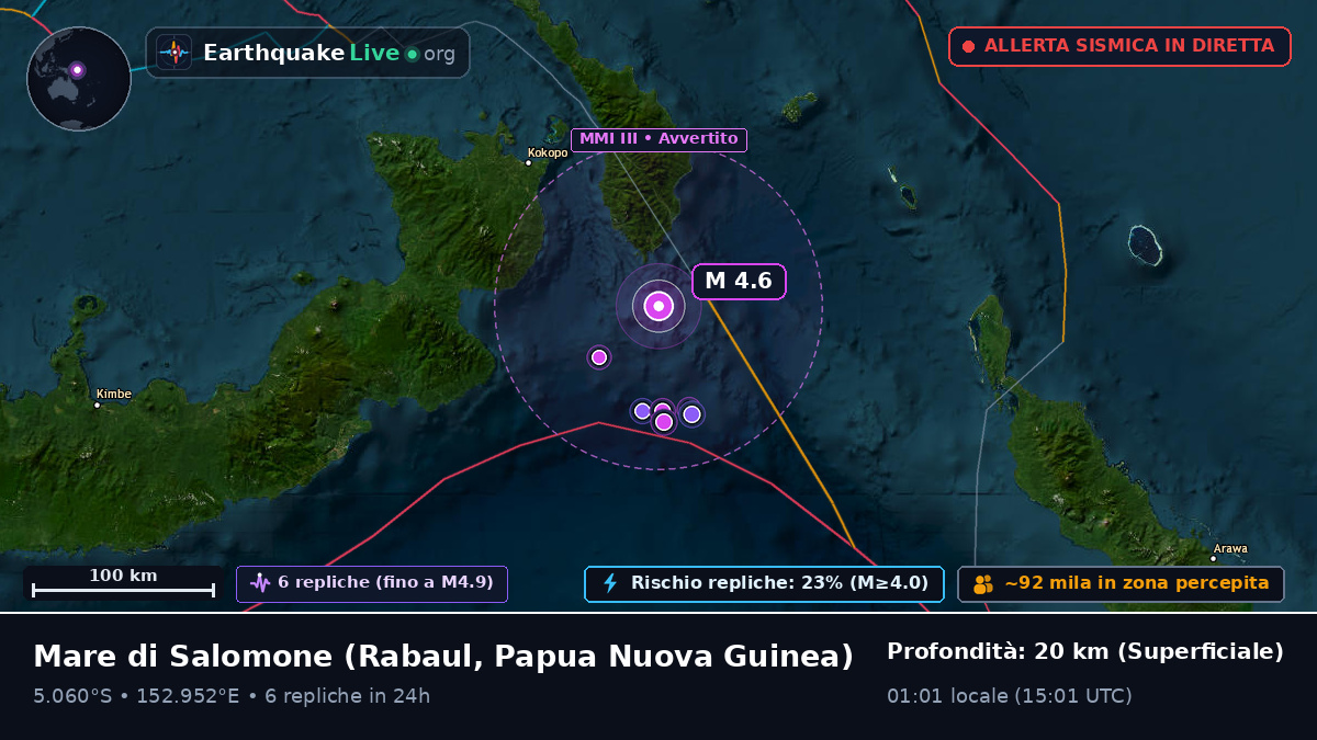 Mare di Salomone (Papua Nuova Guinea)