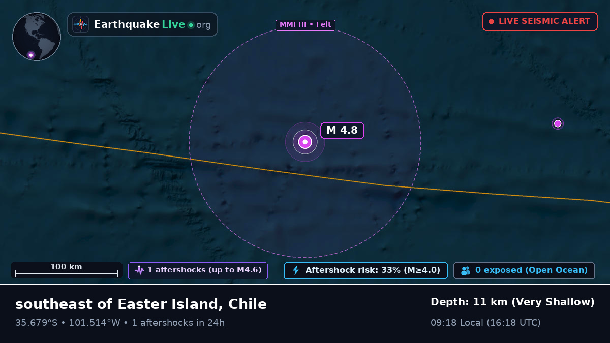 South Pacific Ocean (Chile)
