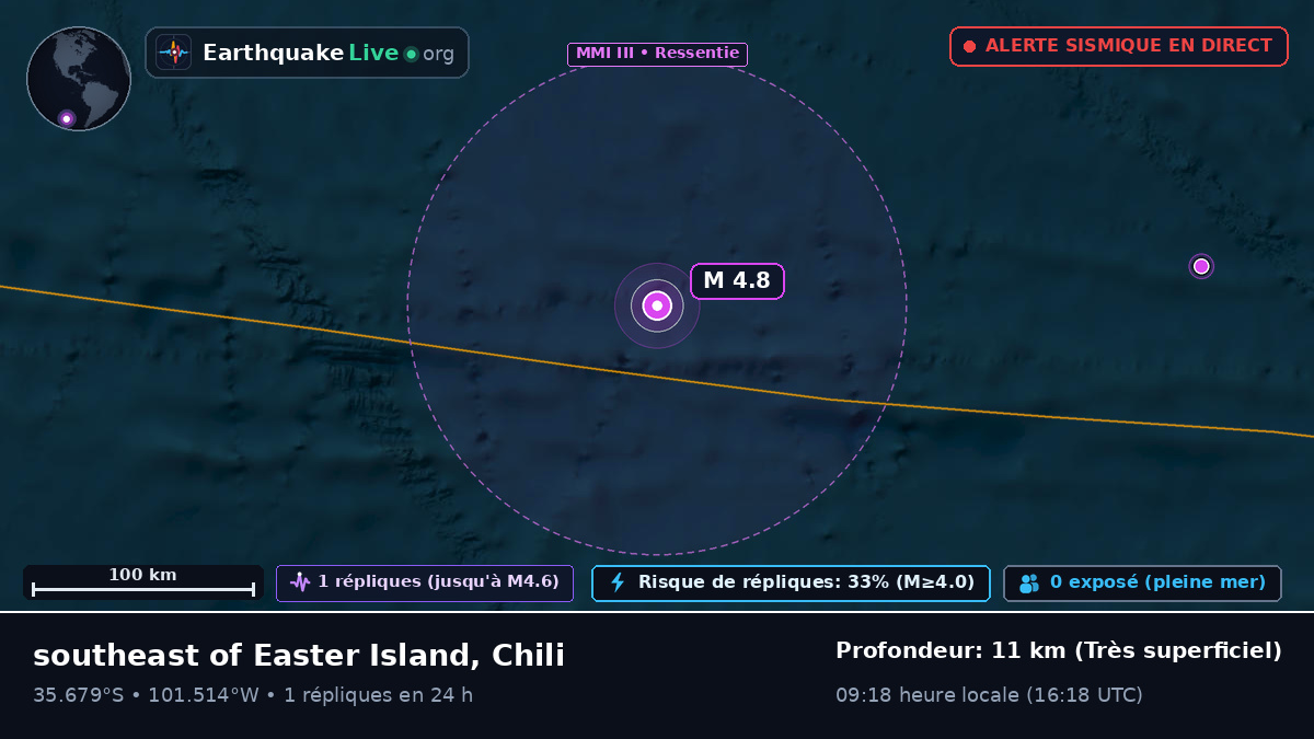 Océan Pacifique Sud (Chili)