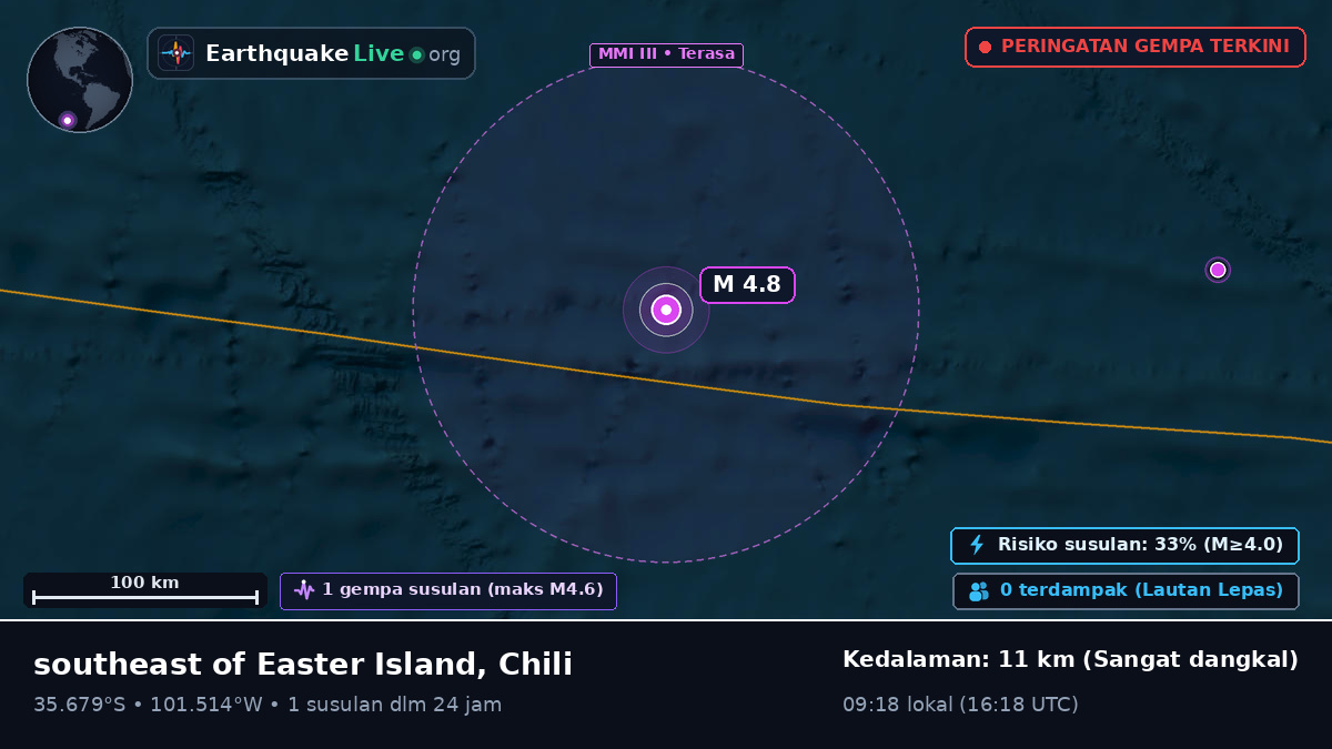 Samudra Pasifik Selatan (Chili)