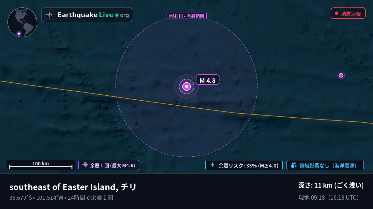南太平洋 (チリ)