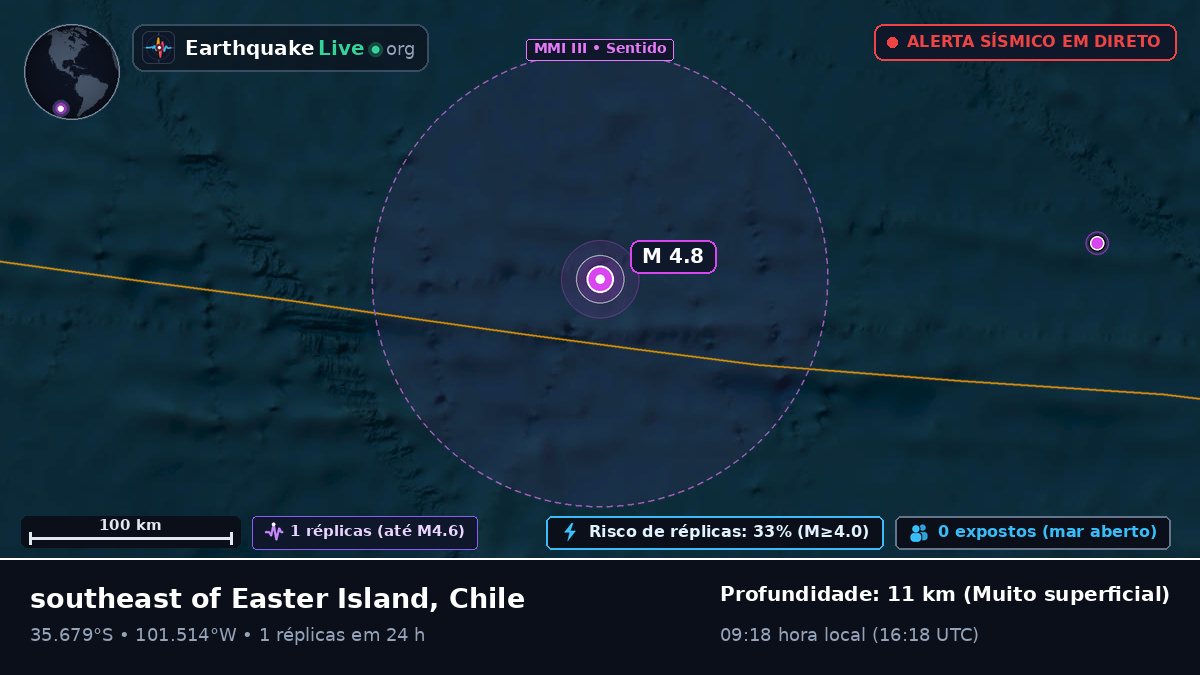 Oceano Pacífico Sul (Chile)
