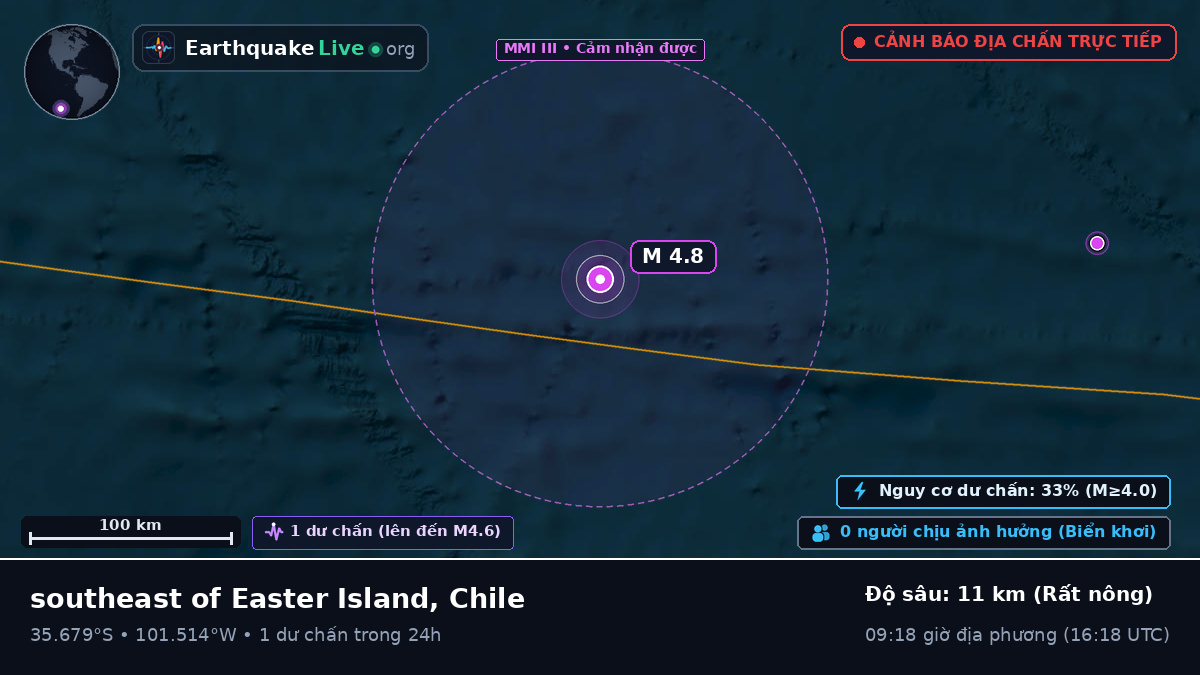 Nam Thái Bình Dương (Chile)