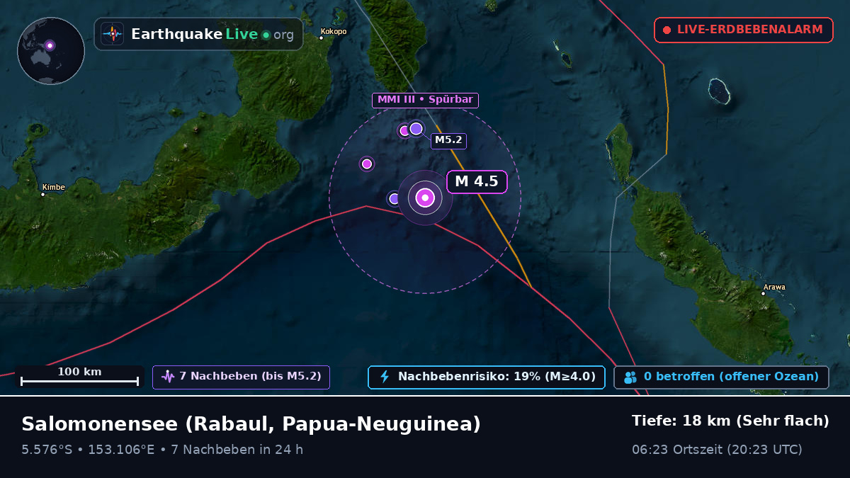 Salomonensee (Papua-Neuguinea)