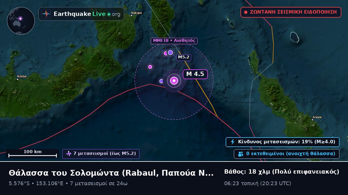 Θάλασσα του Σολομώντα (Παπούα Νέα Γουινέα)