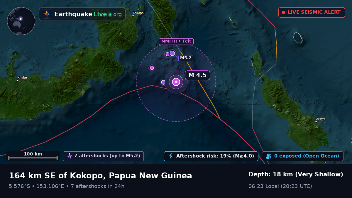 Solomon Sea (Papua New Guinea)