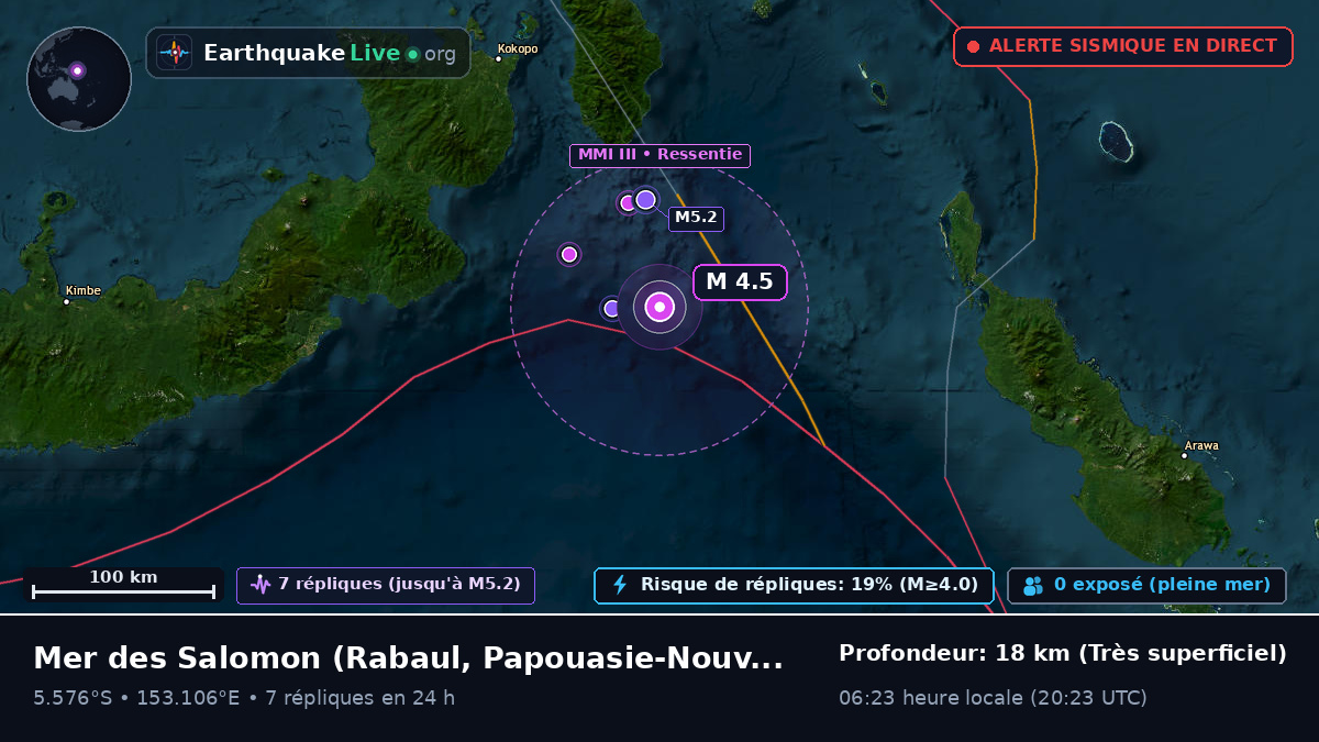 Mer des Salomon (Papouasie-Nouvelle-Guinée)