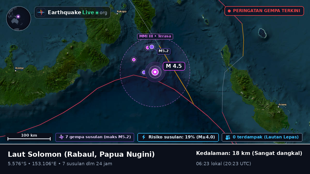 Laut Solomon (Papua Nugini)
