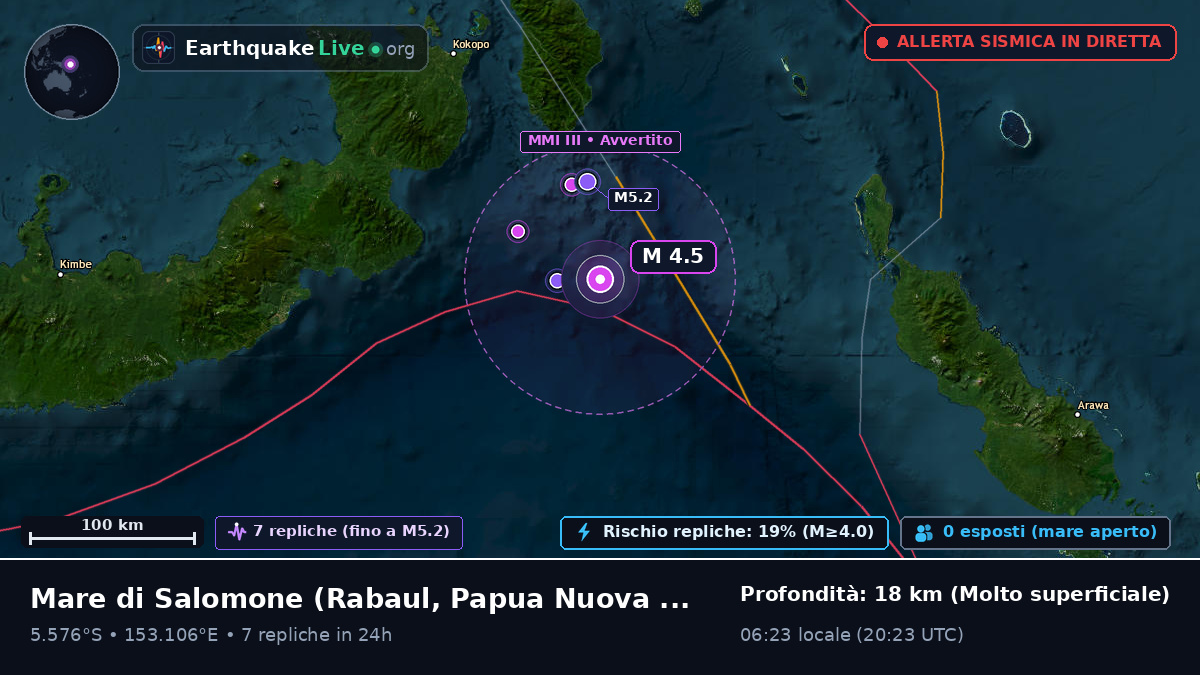 Mare di Salomone (Papua Nuova Guinea)