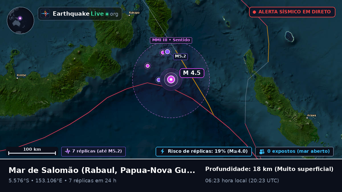 Mar de Salomão (Papua-Nova Guiné)