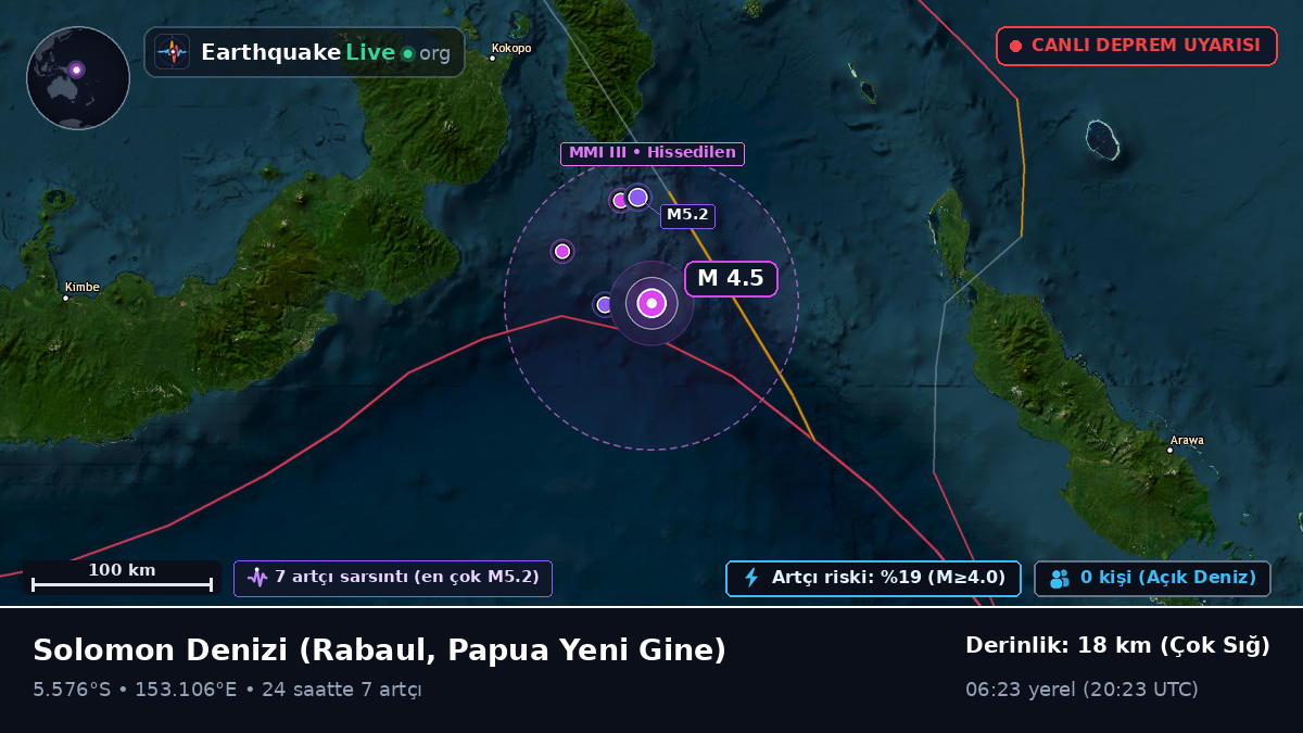 Solomon Denizi (Papua Yeni Gine)