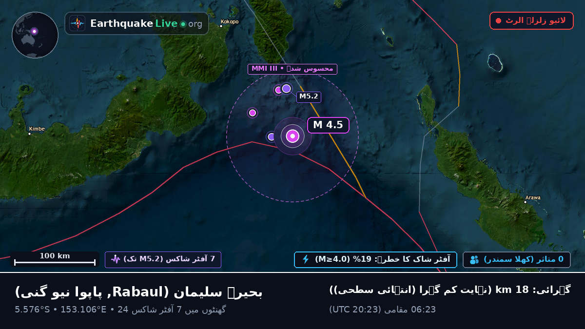 بحیرہ سلیمان (پاپوا نیو گنی)