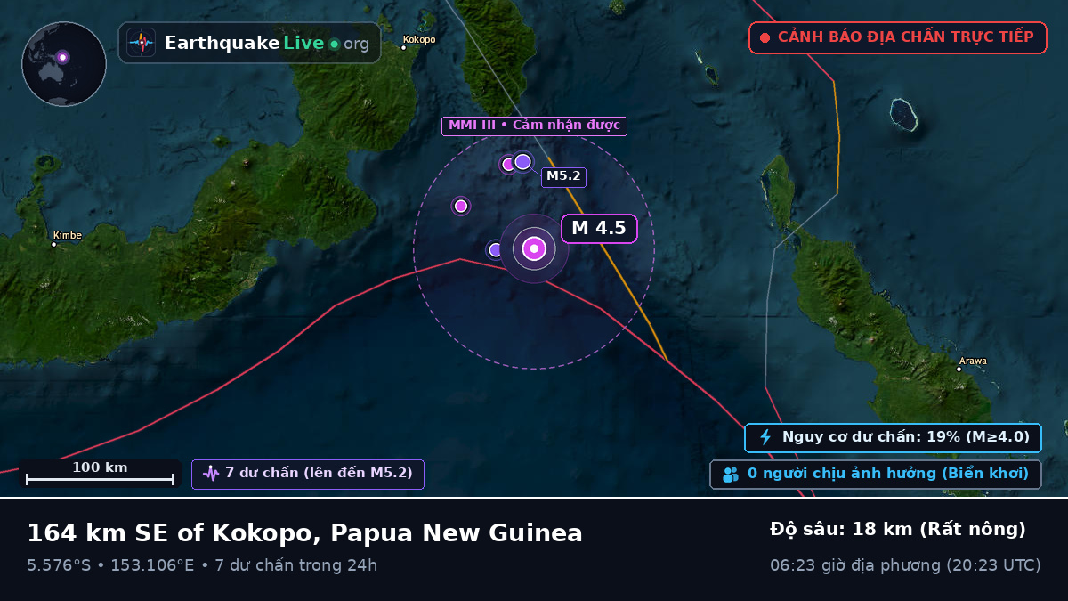 Biển Solomon (Papua New Guinea)