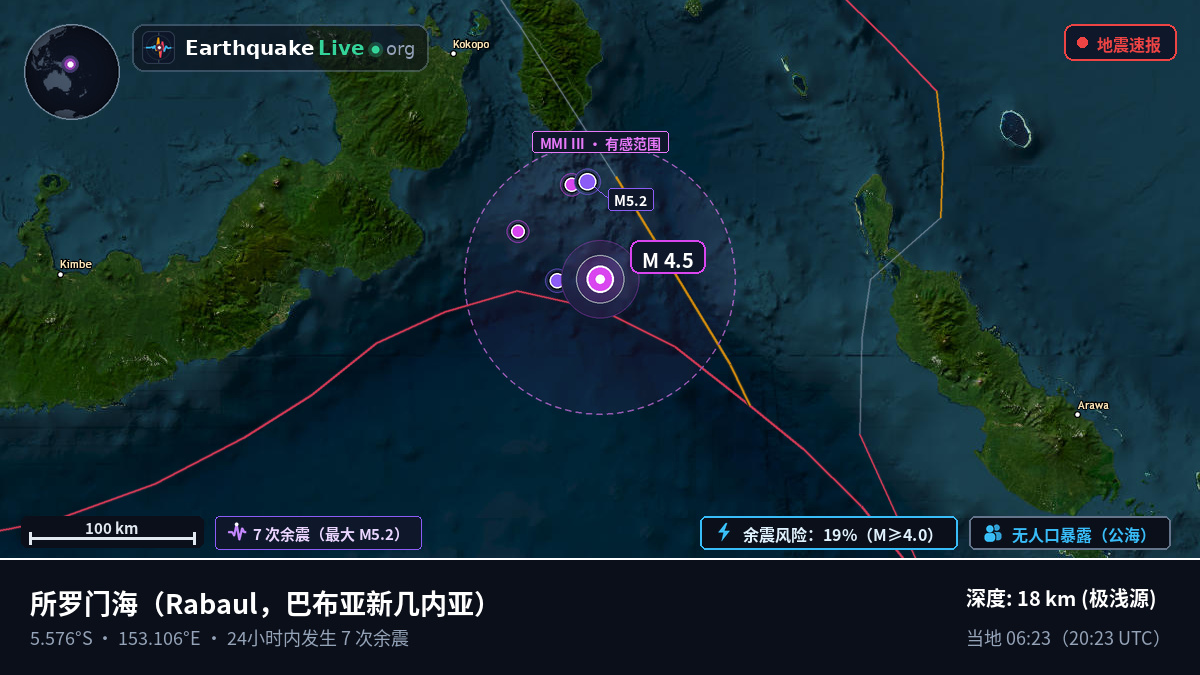 所罗门海 (巴布亚新几内亚)