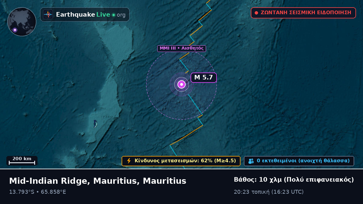 Ινδικός Ωκεανός (Mauritius)