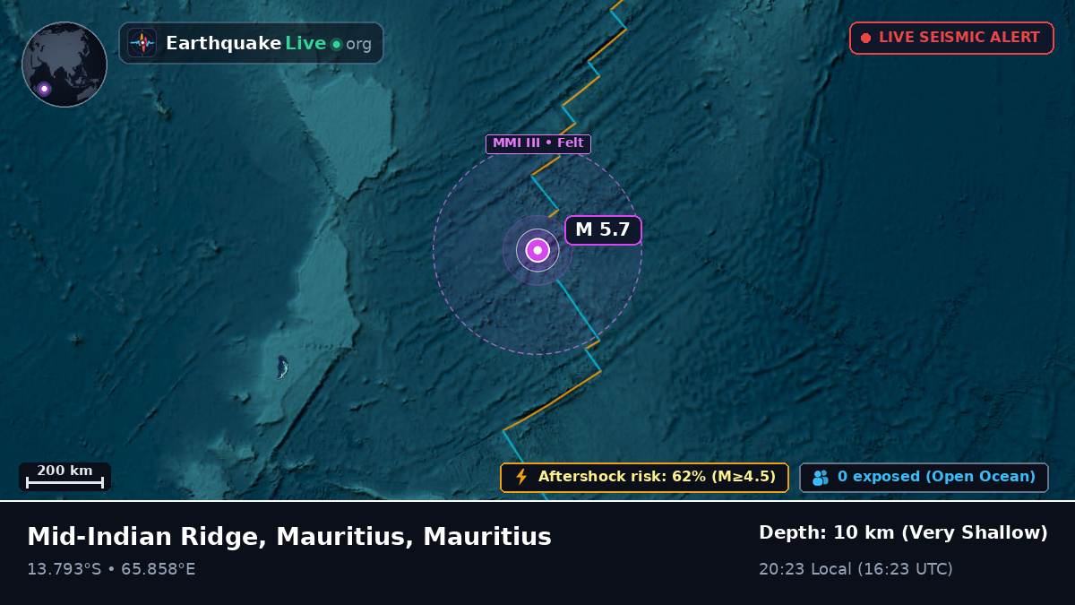 Indian Ocean (Mauritius)