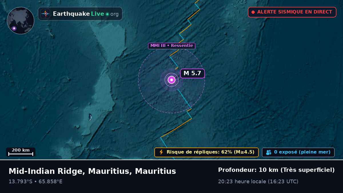 Océan Indien (Mauritius)