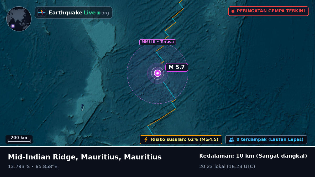 Samudra Hindia (Mauritius)