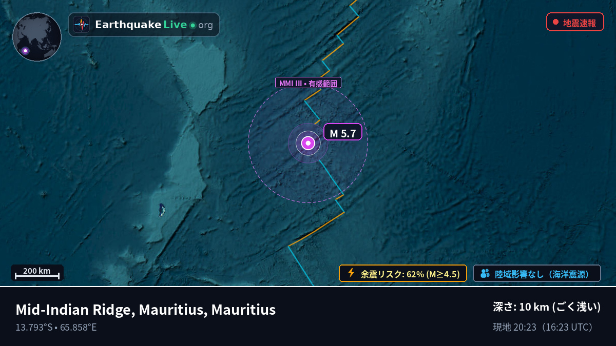 インド洋 (Mauritius)