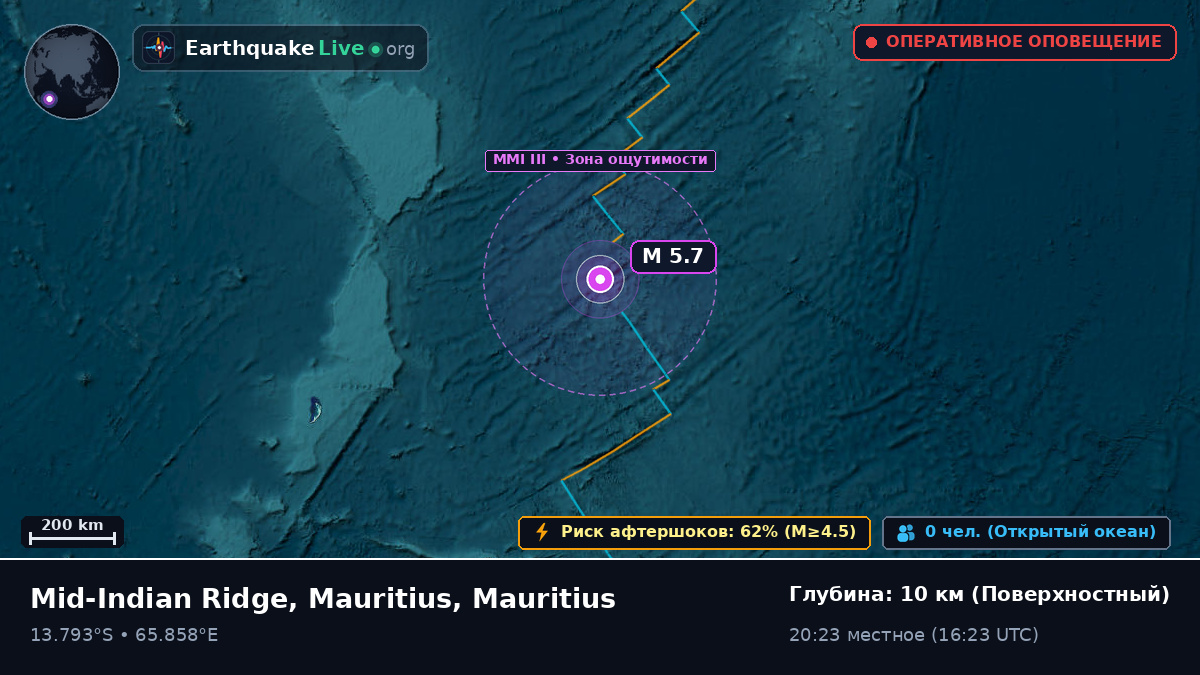Индийский океан (Mauritius)