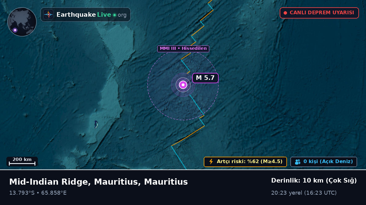 Hint Okyanusu (Mauritius)