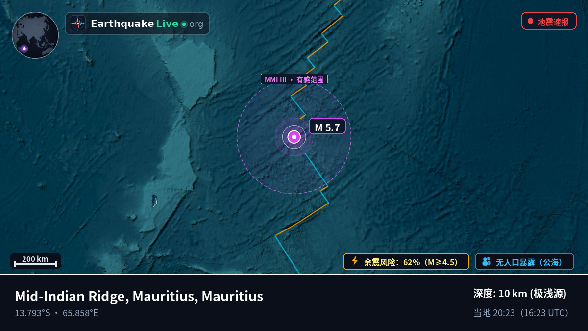 印度洋 (Mauritius)