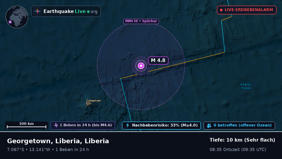 Südatlantik (Liberia)