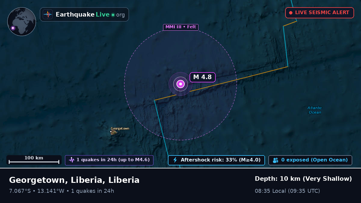 South Atlantic Ocean (Liberia)