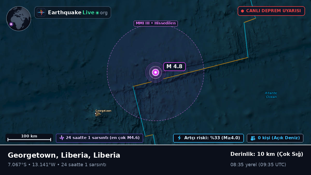 Güney Atlantik Okyanusu (Liberia)