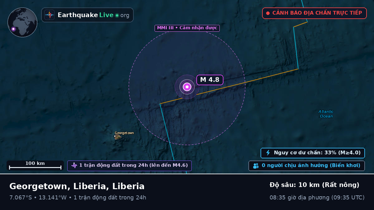 Nam Đại Tây Dương (Liberia)