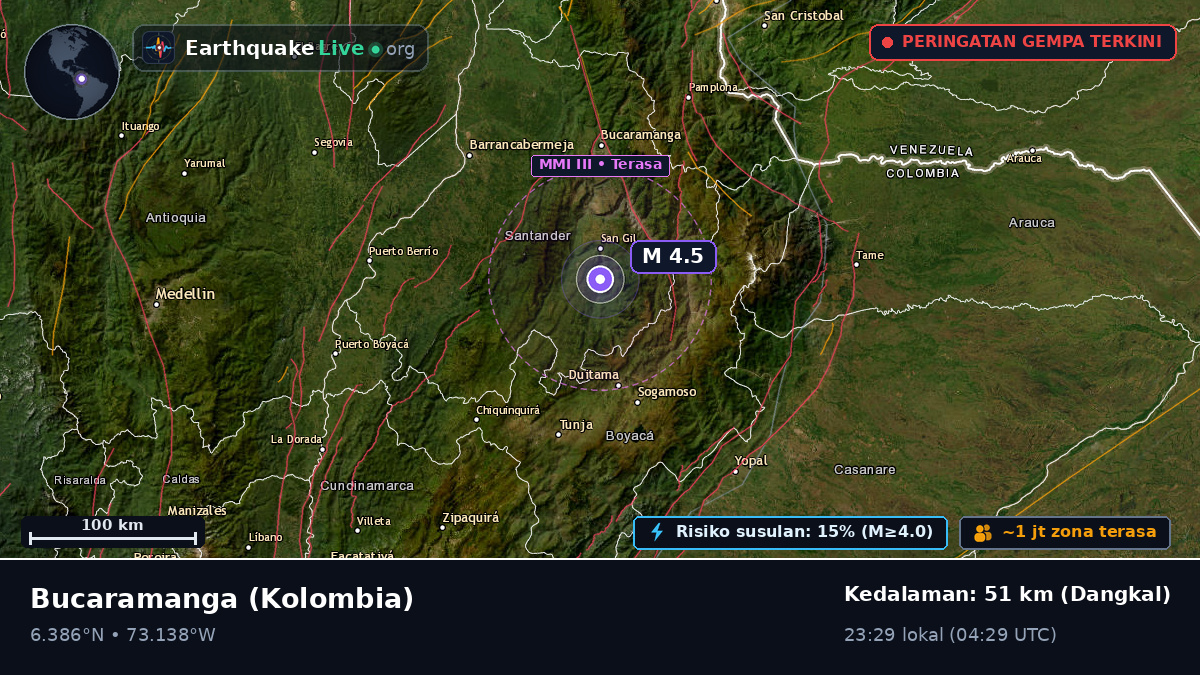 Santander, Kolombia
