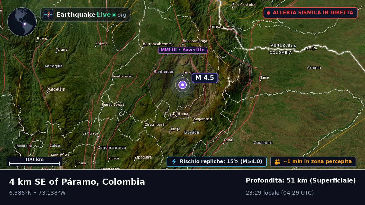 Santander, Colombia