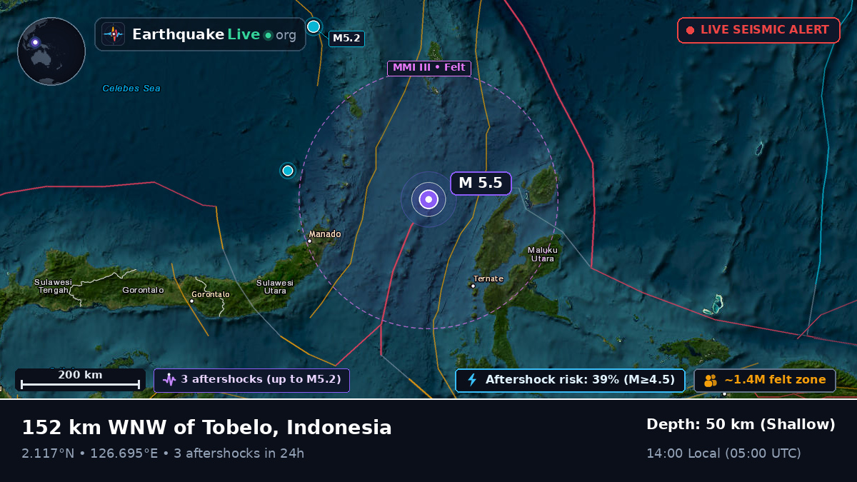 Molucca Sea (Indonesia)
