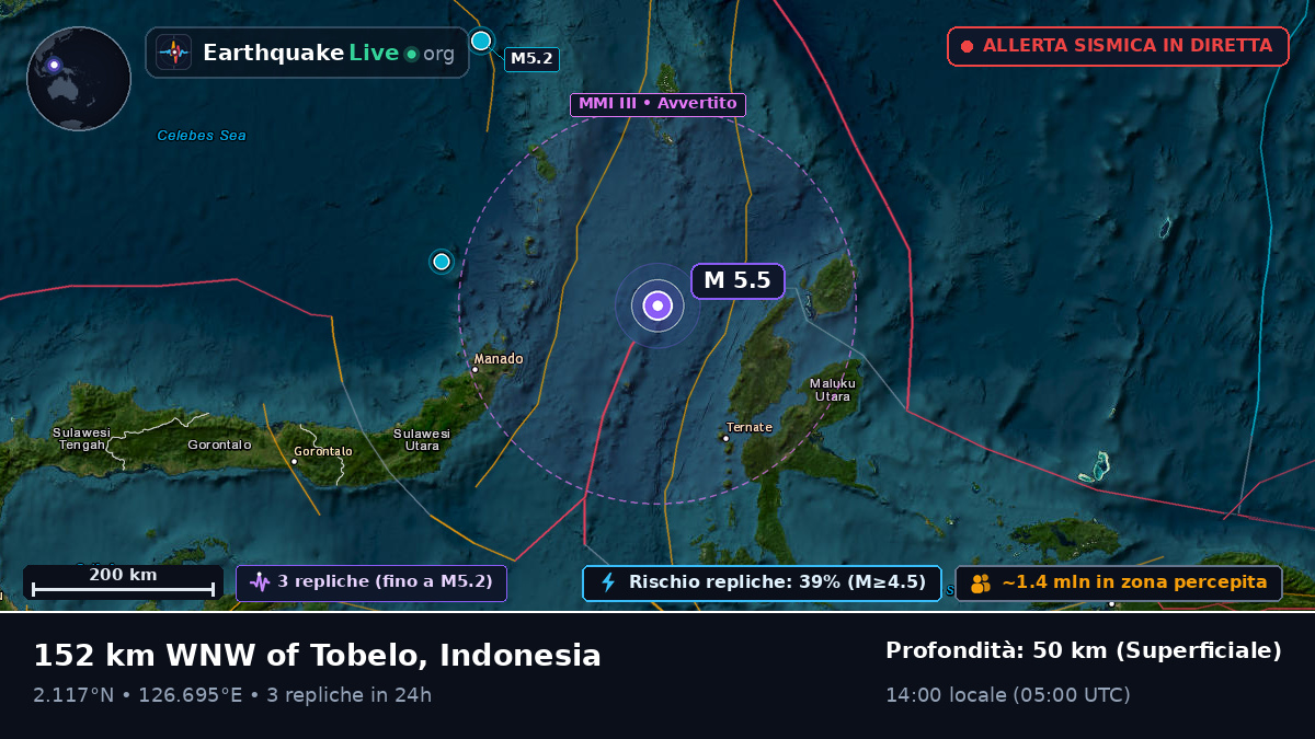 Mare delle Molucche (Indonesia)