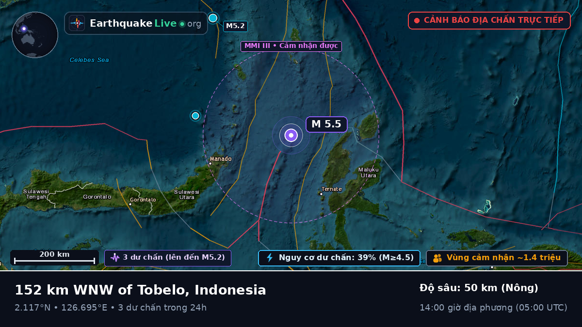 Biển Molucca (Indonesia)