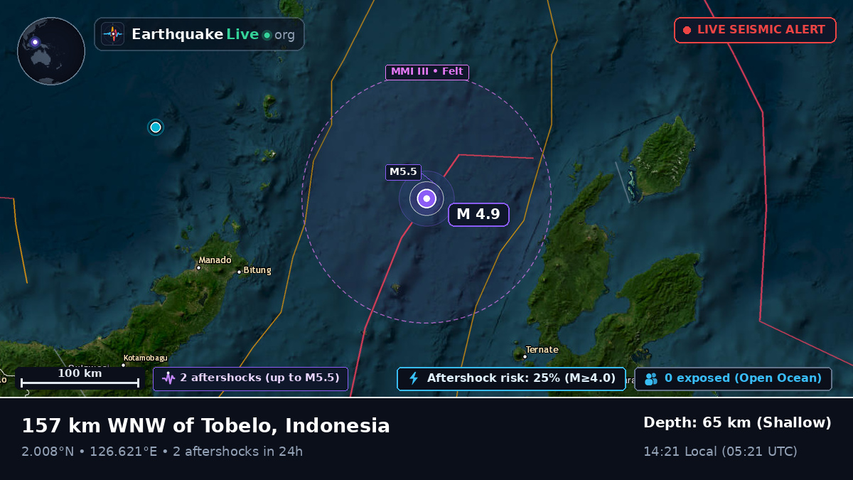 Molucca Sea (Indonesia)