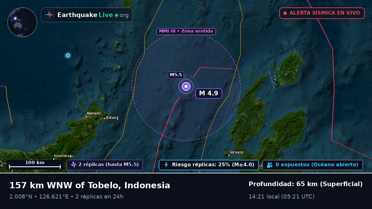 Mar de Molucas (Indonesia)