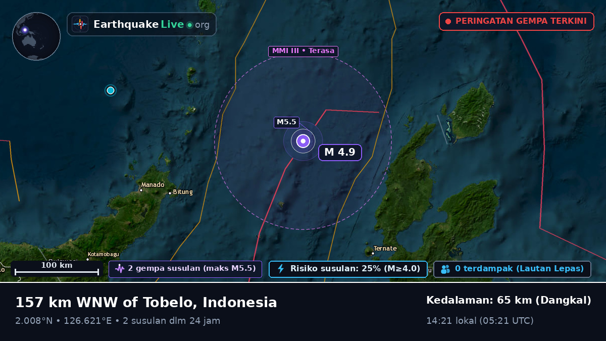 Laut Maluku (Indonesia)