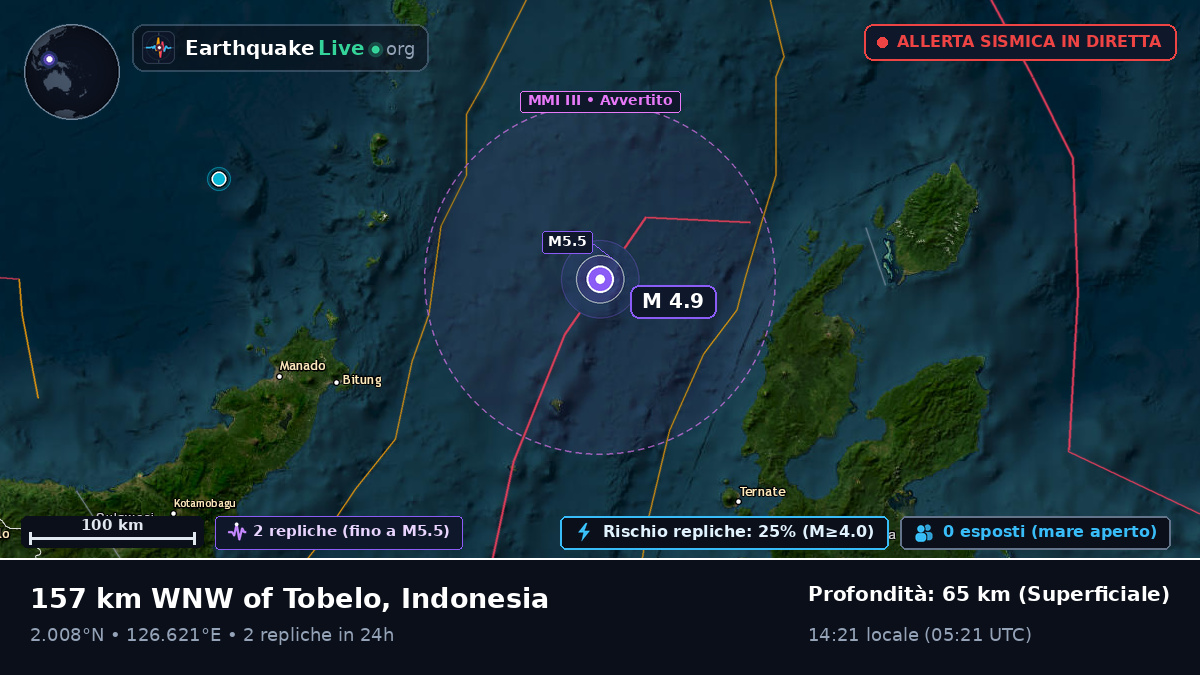 Mare delle Molucche (Indonesia)