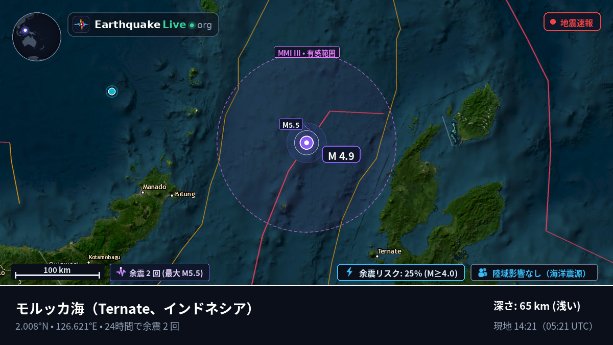 モルッカ海 (インドネシア)