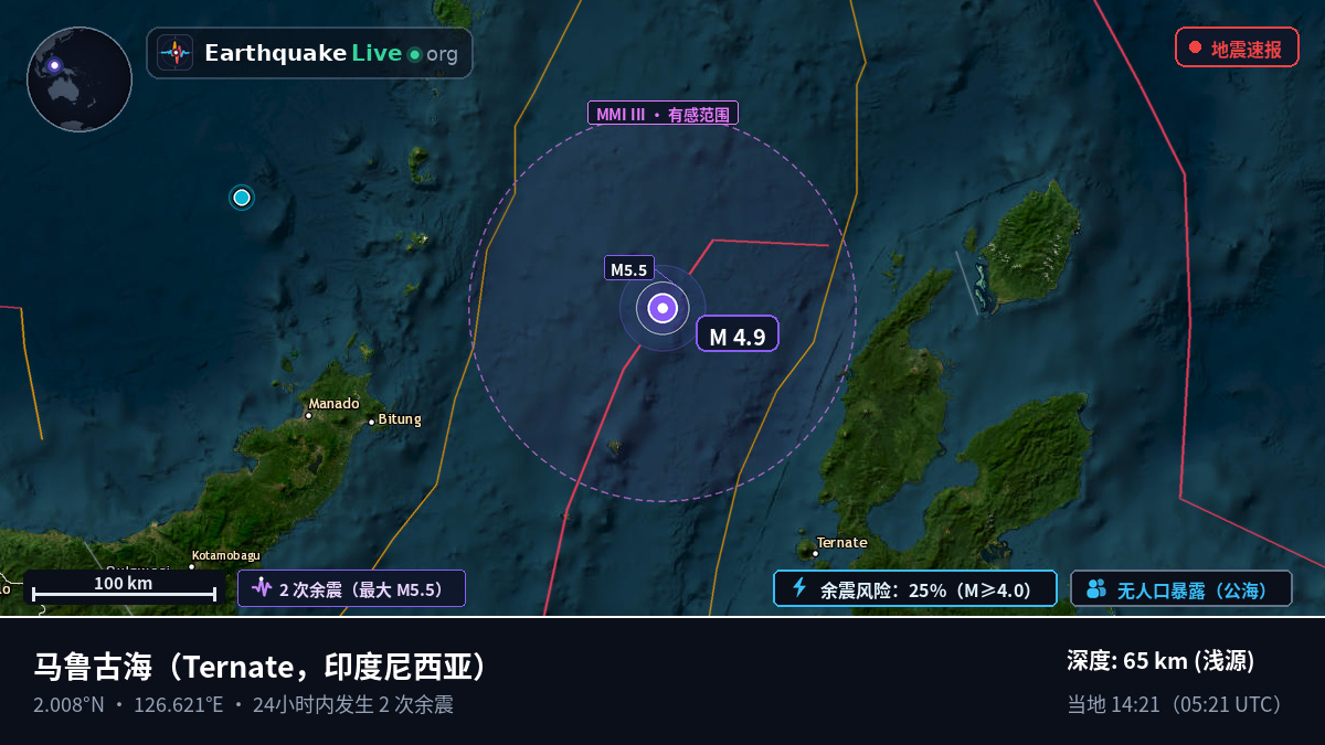 马鲁古海 (印度尼西亚)