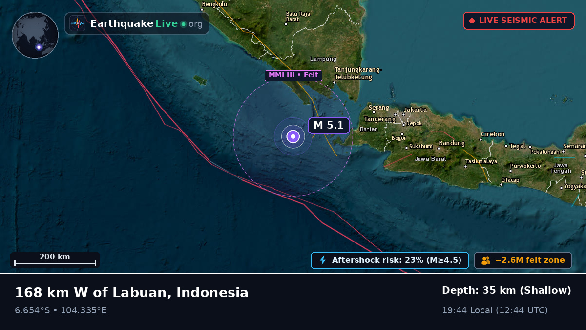 Off the coast of Bandar Lampung, Indonesia