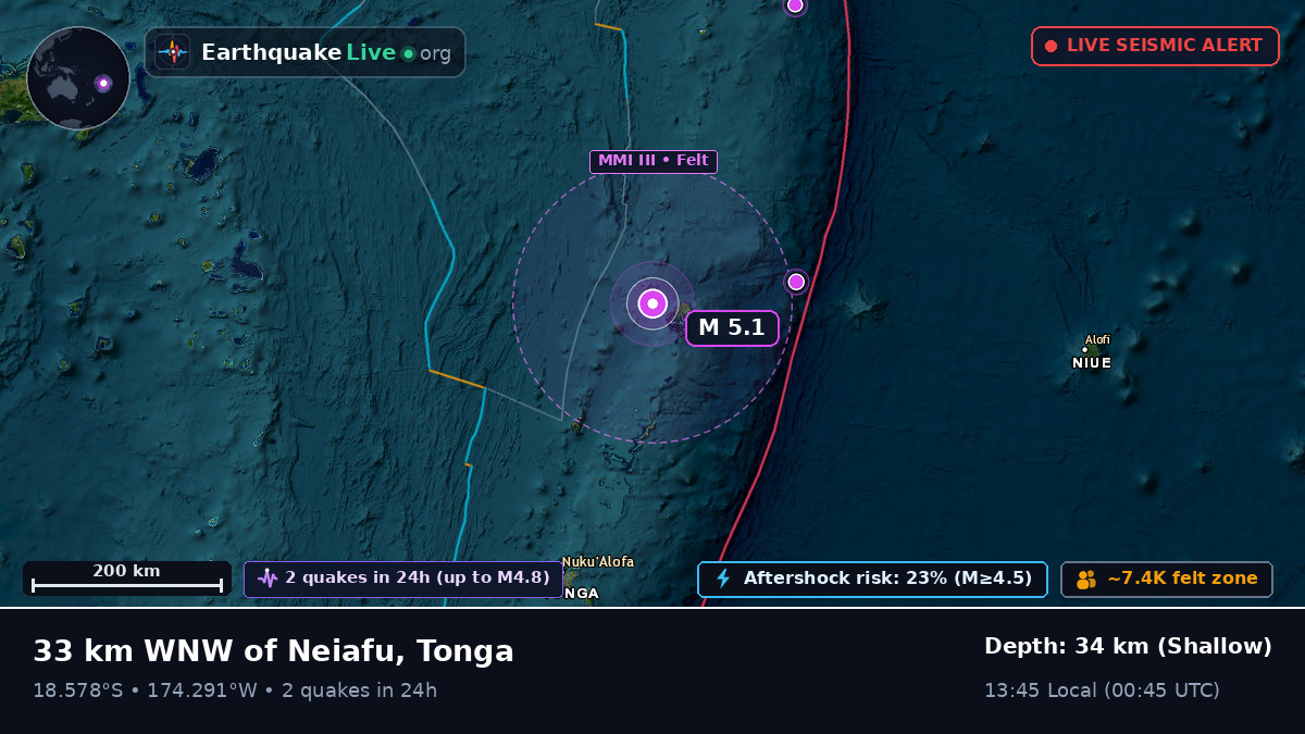 Off the coast of Neiafu, Tonga